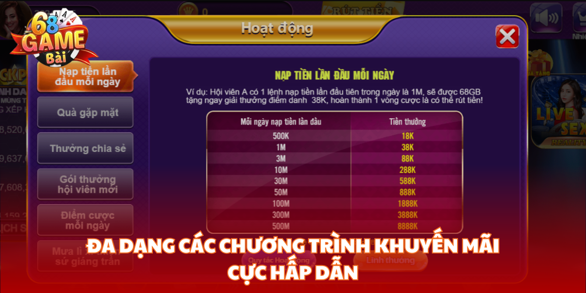 Đa dạng các chương trình khuyến mãi cực hấp dẫn